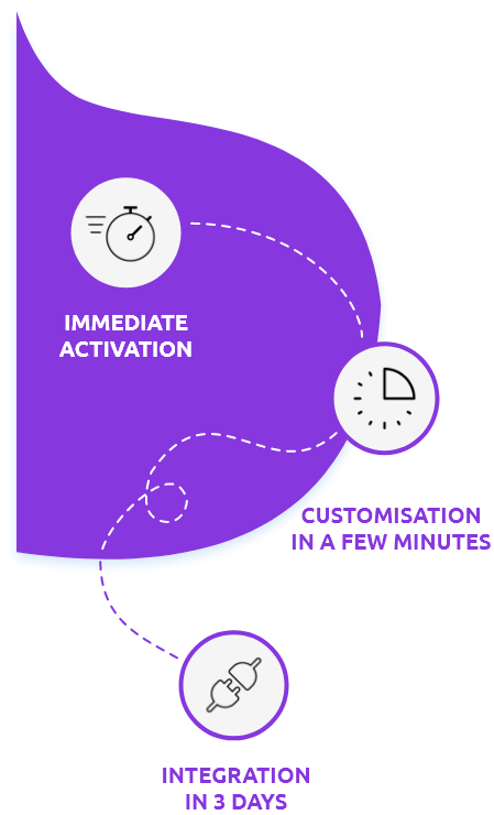 schema quickstart SLFB responsive