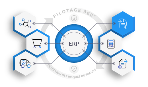 1-chemin-p2p-acquisition-des-factures-fournisseur-mobile-min