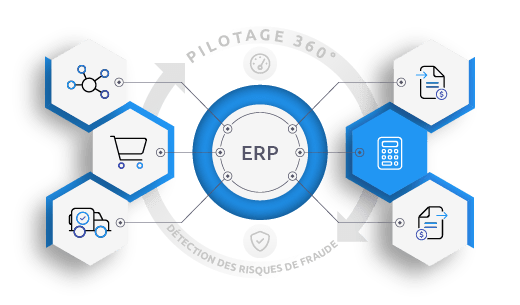 2-chemin-p2p-mise-en-comptabilisation-et-validation-mobile-min