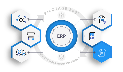 3-chemin-p2p-traitement-des-factures-client-mobile-min