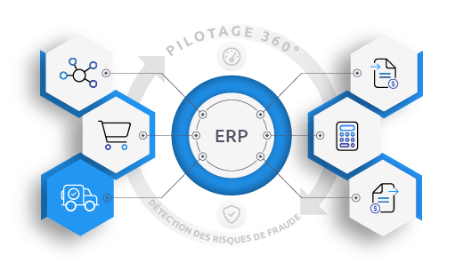 4-chemin-p2p-gestion-des-appros-mobile-min