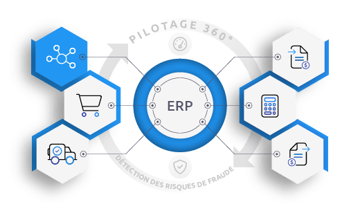 6-chemin-p2p-gestion-des-fournisseurs-min