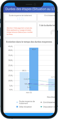 pilotage-et-analytics-ecran-mobile