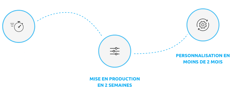 Quick Start Illustration