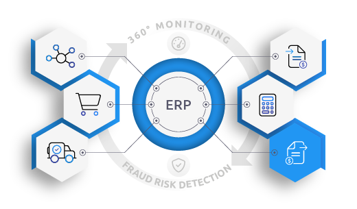 3-path-p2p-customer-invoice-processing-mobile