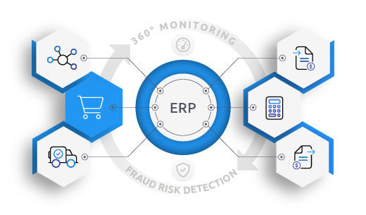 5-path-p2p-purchase-management-mobile