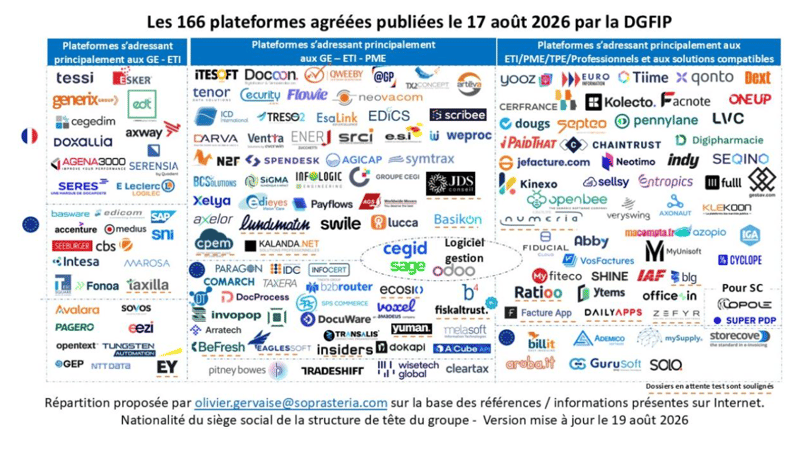 Capture décran 2026-08-28 172039