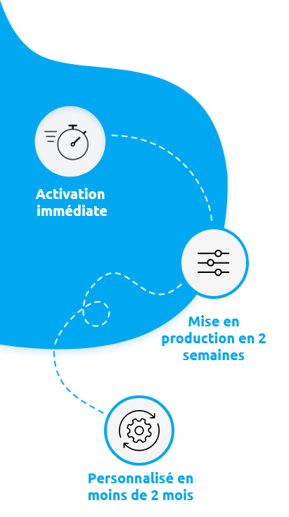 QuickStart_I