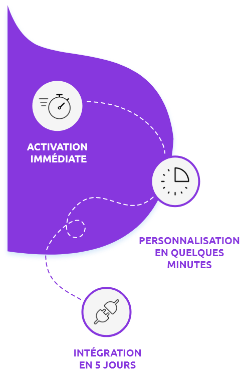 Quickstart Streamline for Business Responsive
