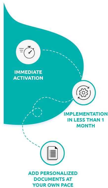 Quickstart methodology