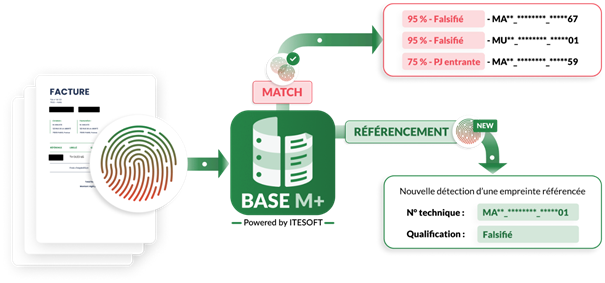 Base d'empreinte documentaire mutualisée inter-assurances