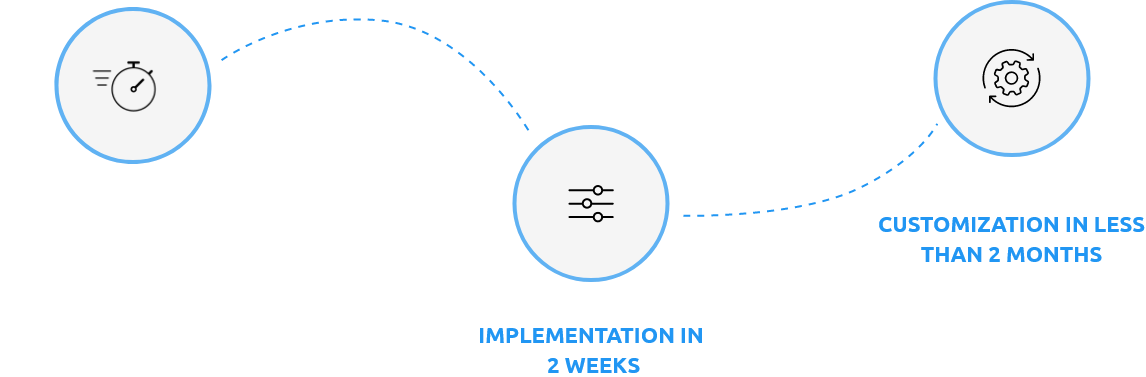 quickstart-methodology-processing-invoices